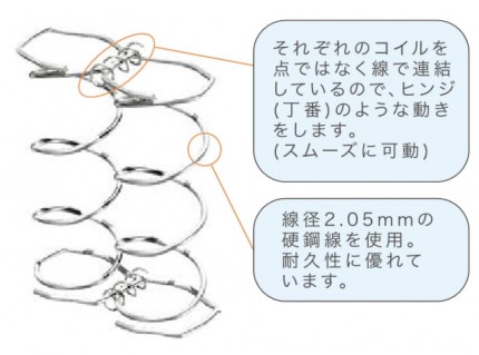 ソリテージ3 ca51fb29fcc602f5aaadece64474c22b